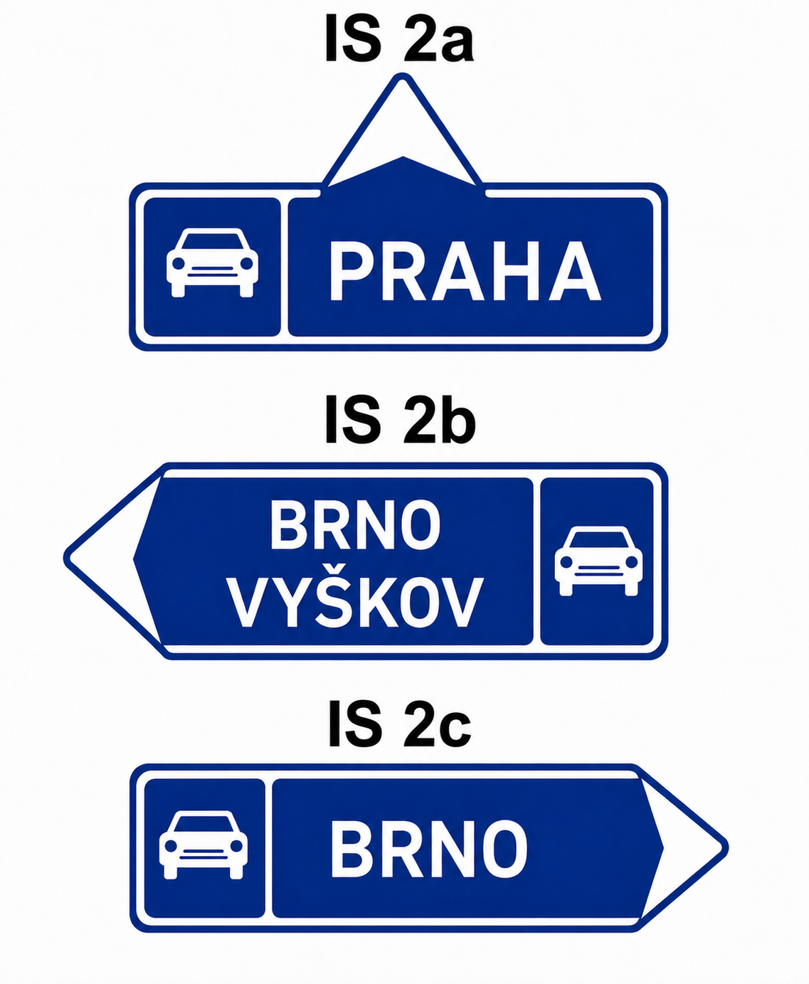 IS 2aIS 2bIS 2c_